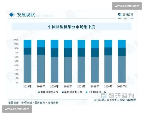 权威解读视角下的重要政策内涵与发展趋势深度解析与前景研判研究