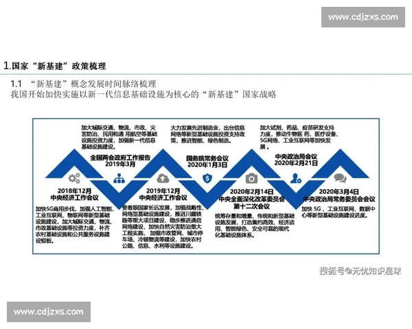 以媒体区域为核心推动数字化转型探索新机遇与挑战 以媒体区域为核心推动数字化转型探索新机遇与挑战
